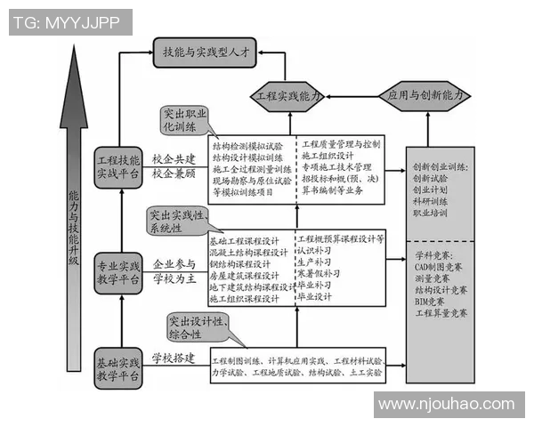 科学足球中的意识训练方法探讨与实践指导 科学足球中的意识训练方法探讨与实践指导